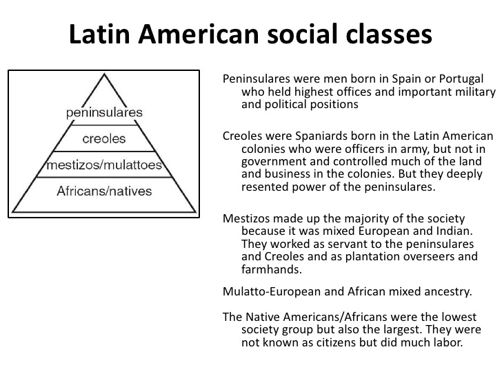 social class system in latin america